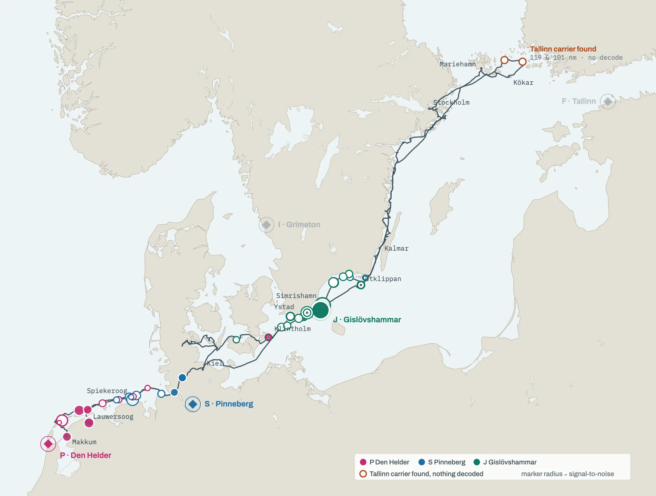 Every Navtex broadcast slot of the voyage, drawn at the position of the boat.